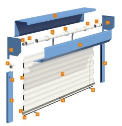 Наружные рольставни на окна